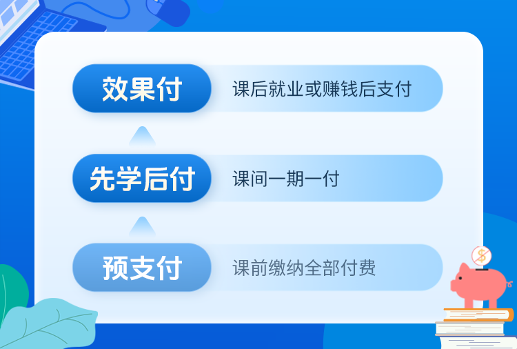 誠學信付先學后付平臺“效果付”，優(yōu)化模式落地，促進行業(yè)革新